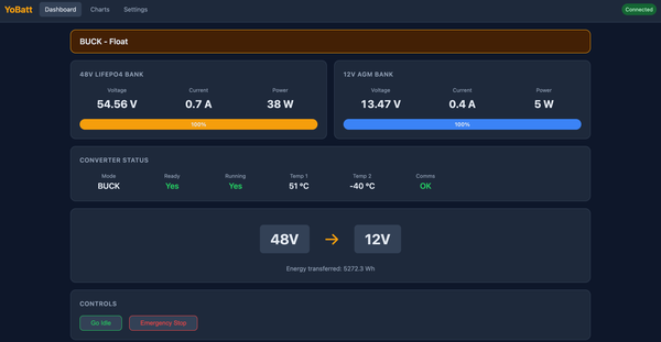 YoBatt: Bidirectional Battery Charging