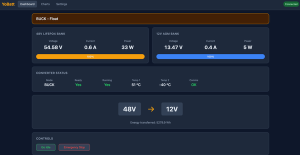 YoBatt: Bidirectional Battery Charging